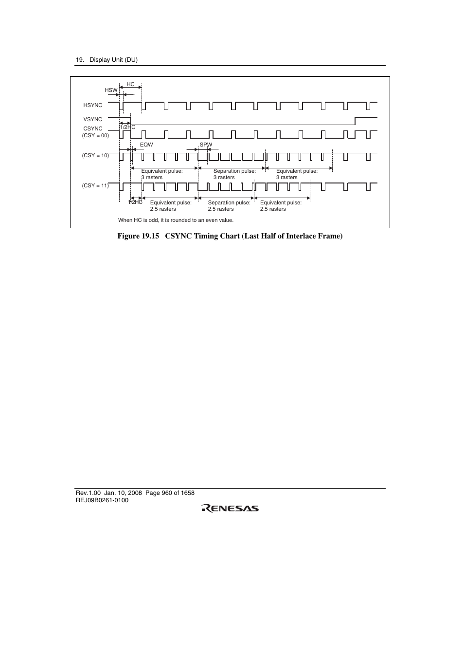 Renesas SH7781 User Manual | Page 990 / 1692