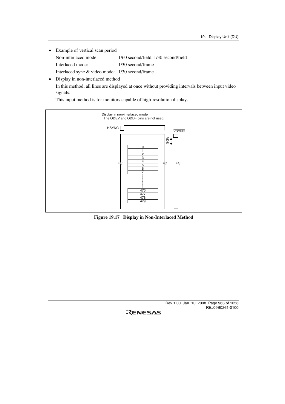 Renesas SH7781 User Manual | Page 993 / 1692