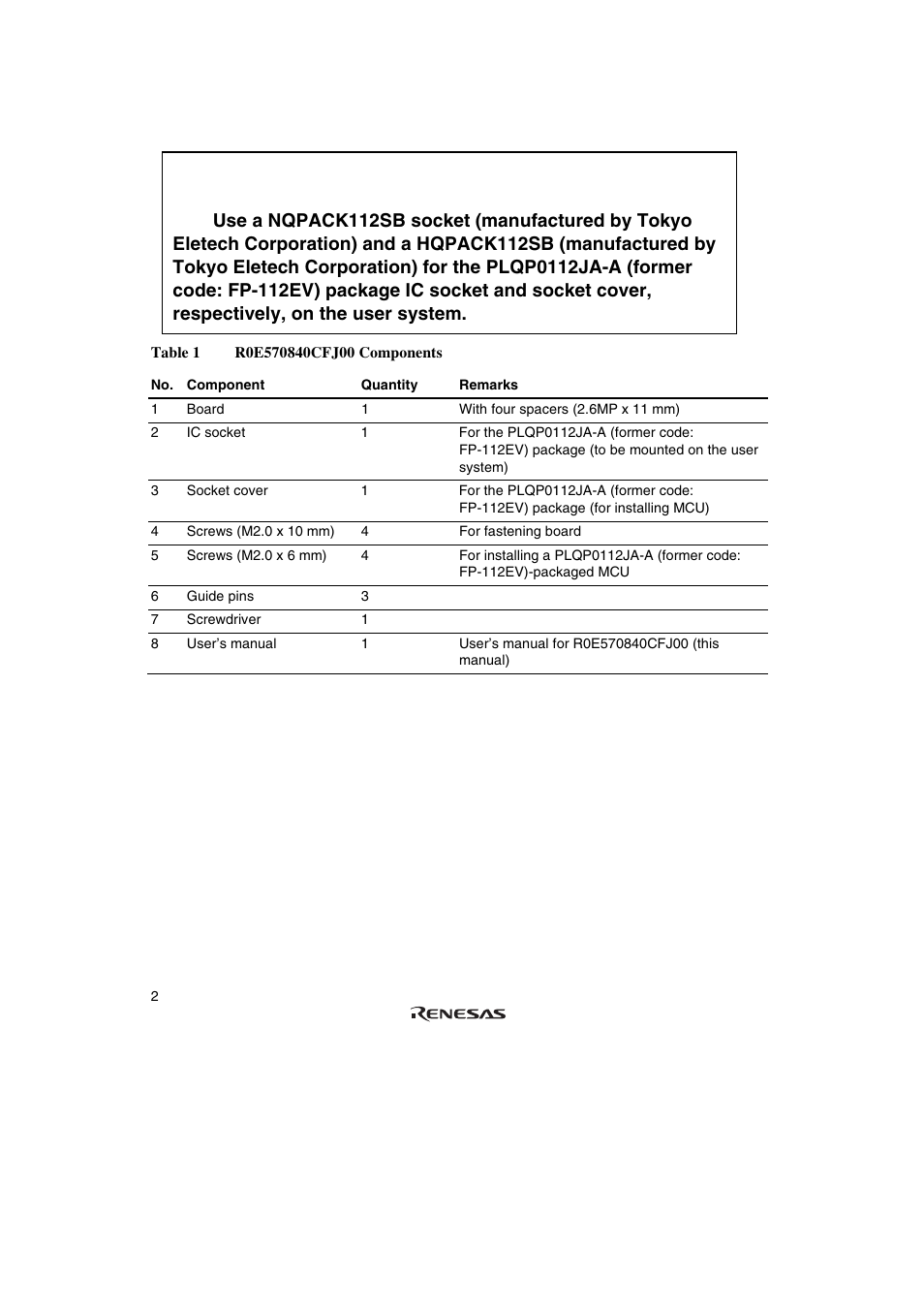 Caution | Renesas SuperHTM Family SH7084 User Manual | Page 20 / 48
