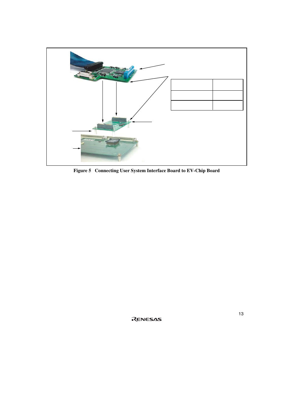 Renesas SuperHTM Family SH7084 User Manual | Page 31 / 48