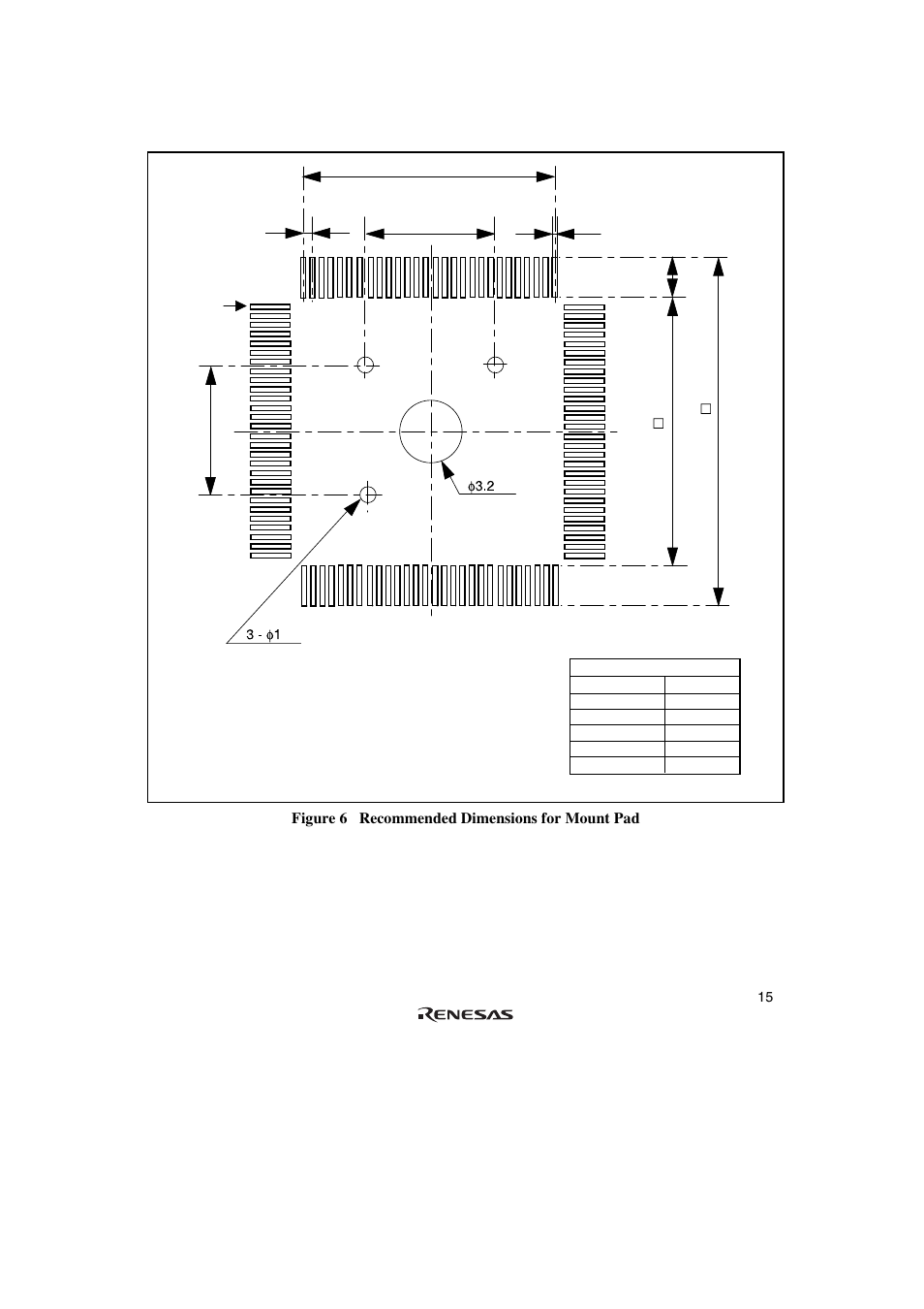 Renesas SuperHTM Family SH7084 User Manual | Page 33 / 48