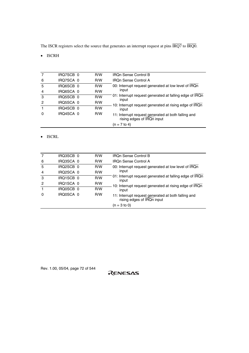 4 irq sense control registers (iscrh, iscrl) | Renesas H8S/2111B User Manual | Page 106 / 582