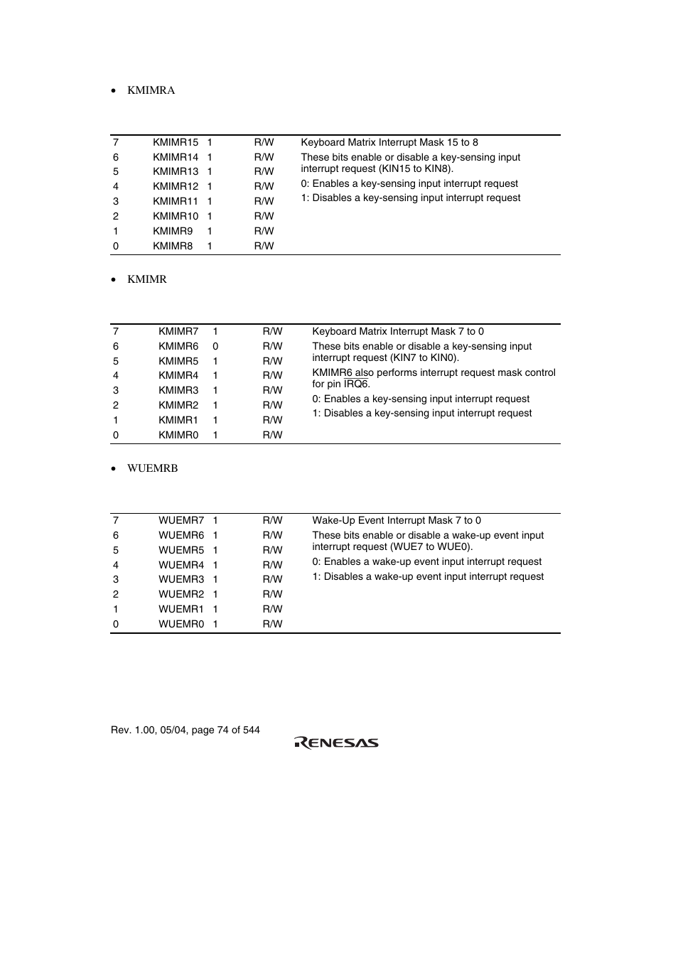 Renesas H8S/2111B User Manual | Page 108 / 582