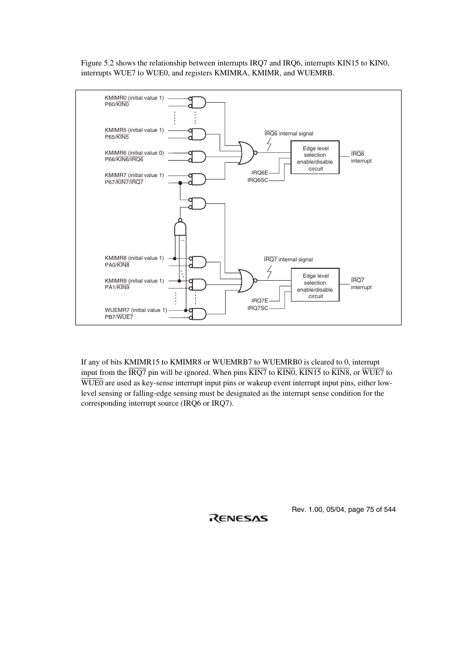 Renesas H8S/2111B User Manual | Page 109 / 582