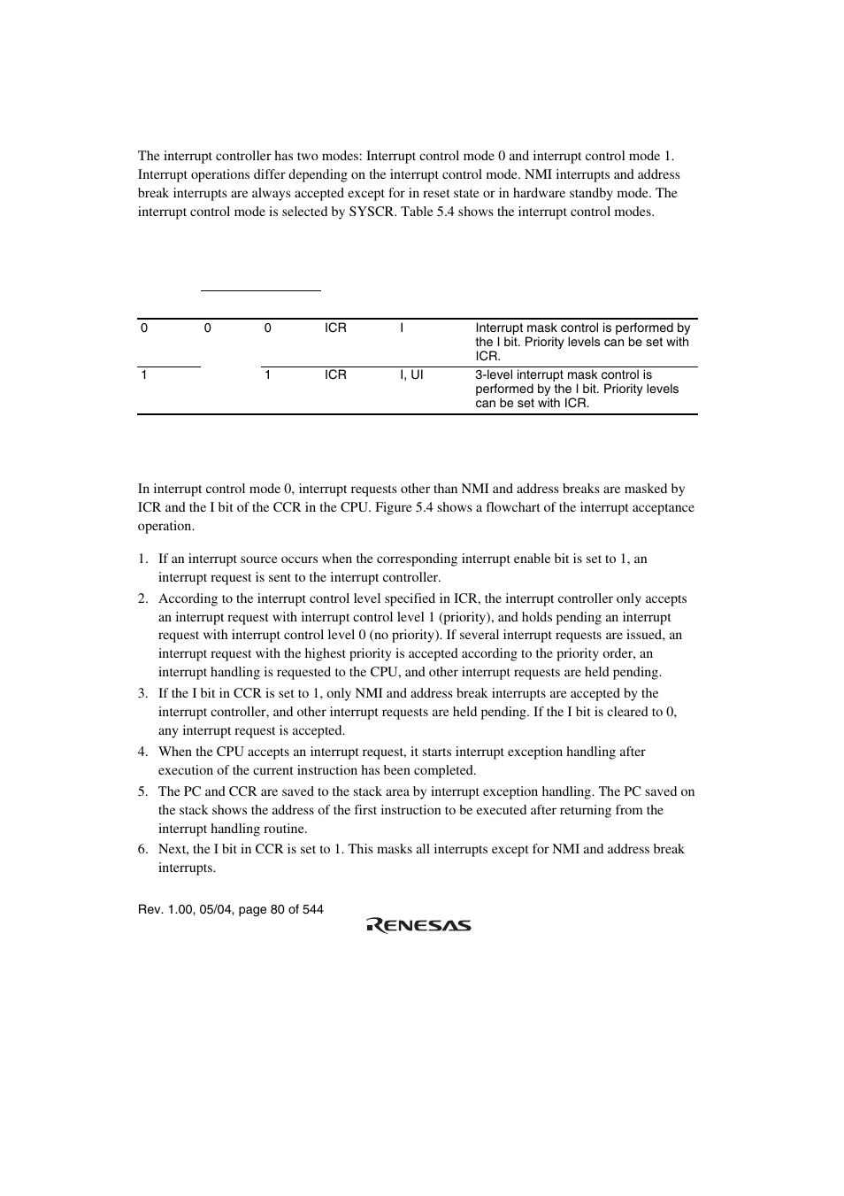 6 interrupt control modes and interrupt operation, 1 interrupt control mode 0 | Renesas H8S/2111B User Manual | Page 114 / 582