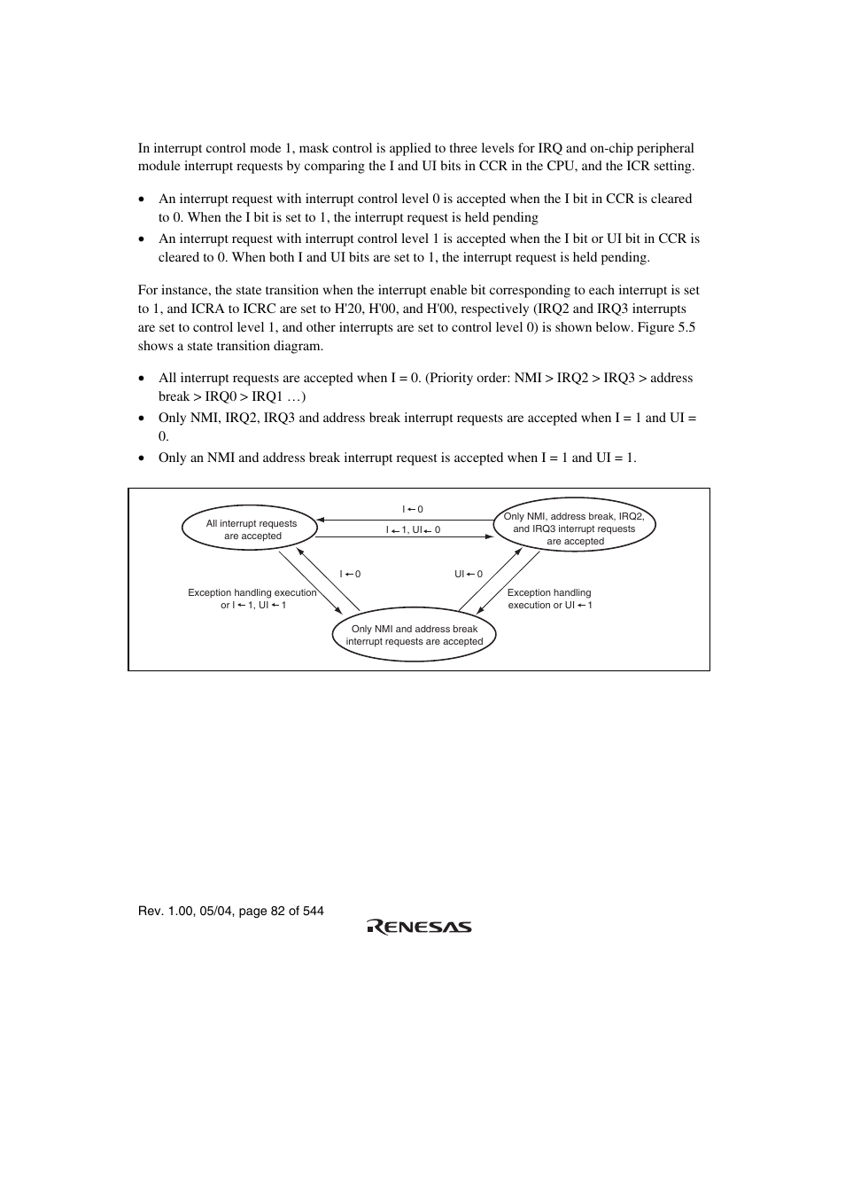 2 interrupt control mode 1 | Renesas H8S/2111B User Manual | Page 116 / 582