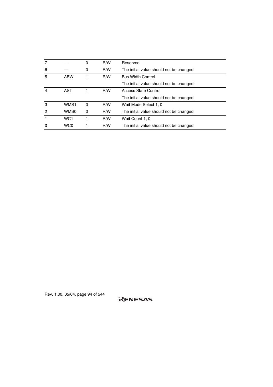 2 wait state control register (wscr) | Renesas H8S/2111B User Manual | Page 128 / 582