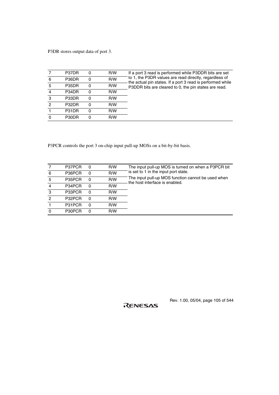 2 port 3 data register (p3dr), 3 port 3 pull-up mos control register (p3pcr) | Renesas H8S/2111B User Manual | Page 139 / 582