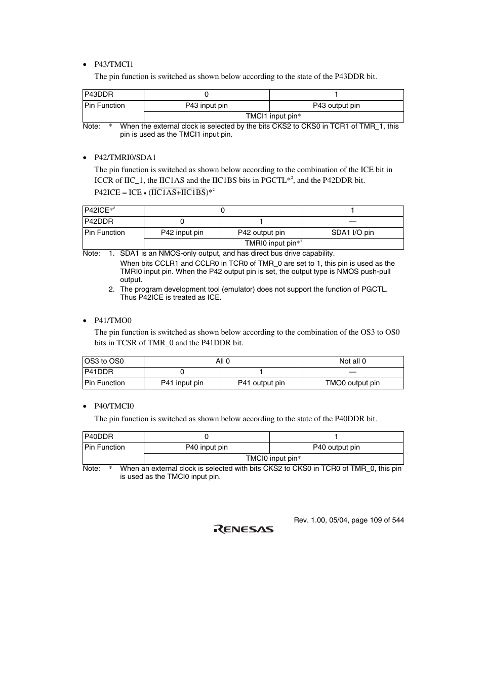 Renesas H8S/2111B User Manual | Page 143 / 582