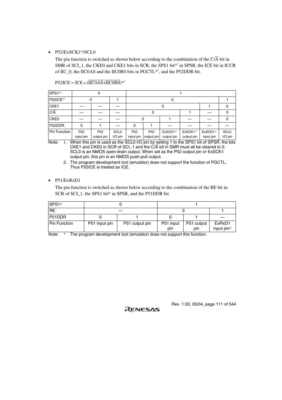 3 pin functions | Renesas H8S/2111B User Manual | Page 145 / 582