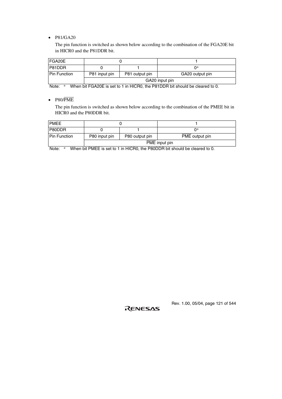 Renesas H8S/2111B User Manual | Page 155 / 582