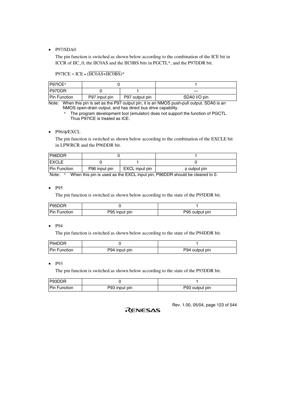 3 pin functions | Renesas H8S/2111B User Manual | Page 157 / 582