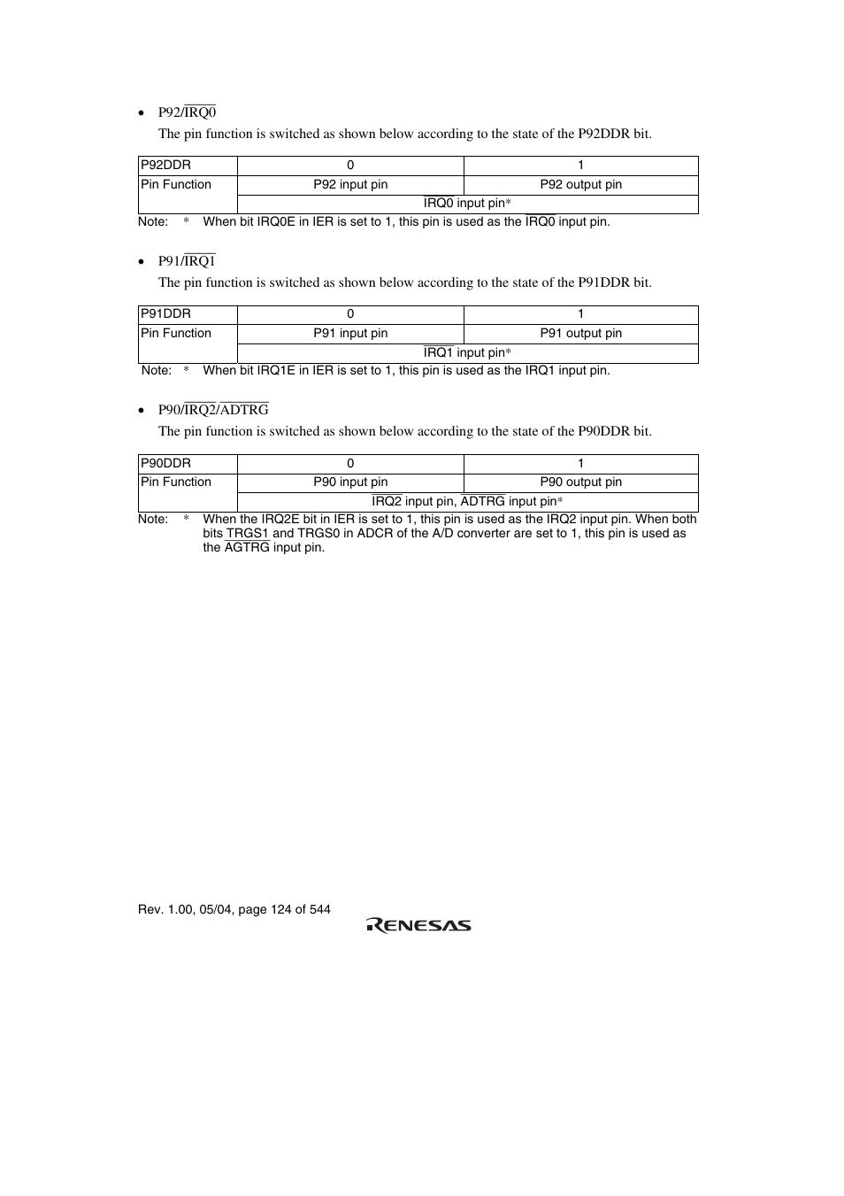 Renesas H8S/2111B User Manual | Page 158 / 582