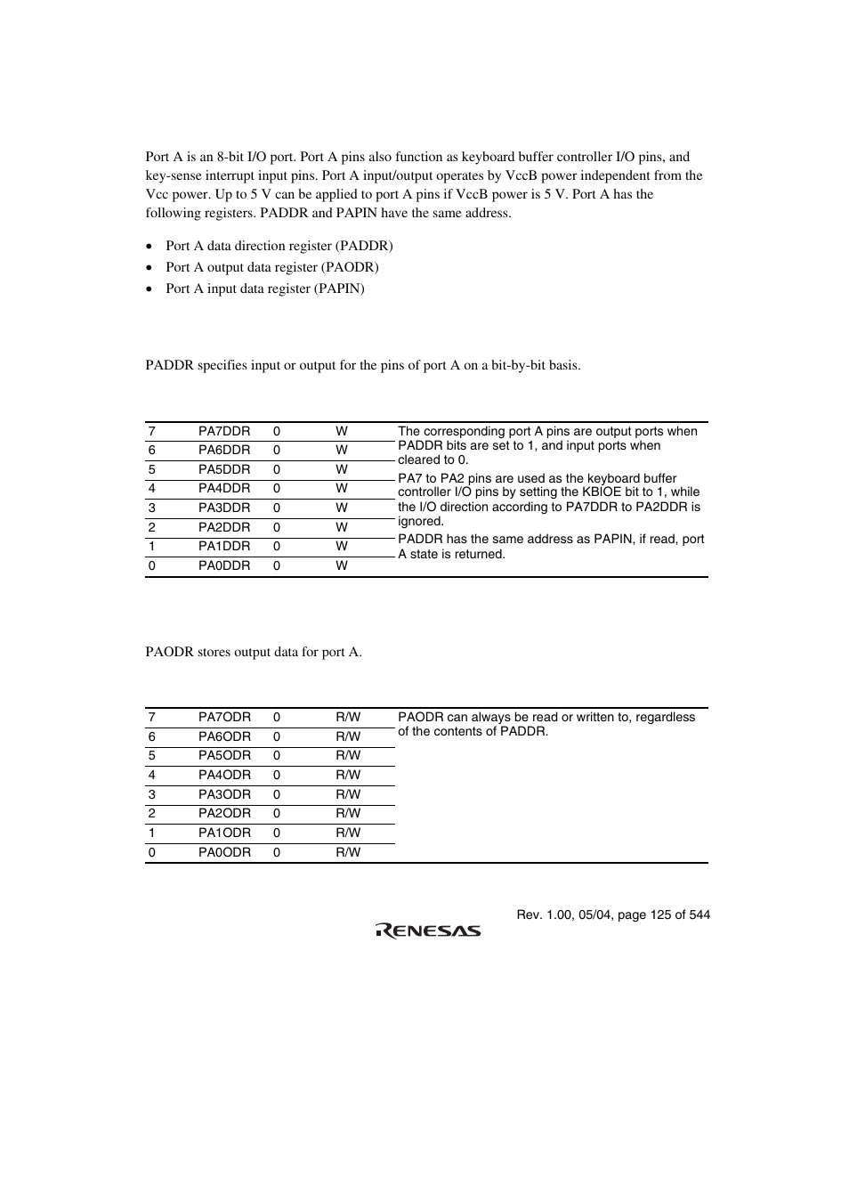 10 port a, 1 port a data direction register (paddr), 2 port a output data register (paodr) | Renesas H8S/2111B User Manual | Page 159 / 582