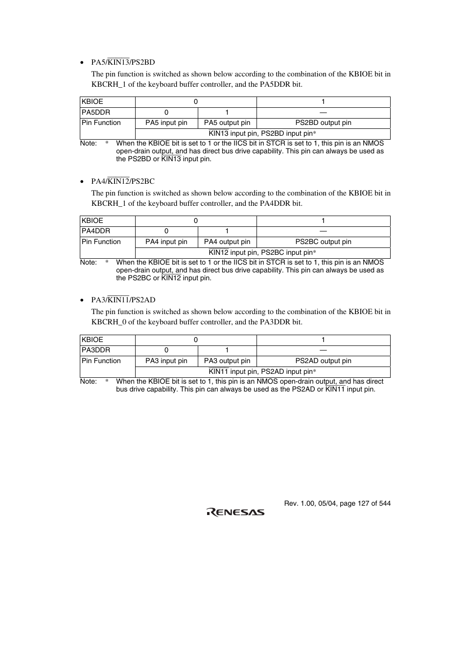 Renesas H8S/2111B User Manual | Page 161 / 582