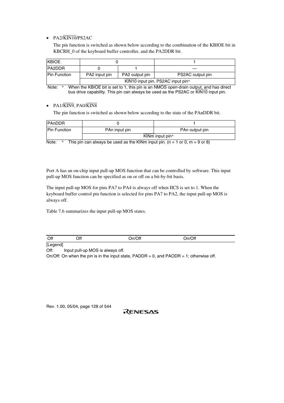 5 port a input pull-up mos | Renesas H8S/2111B User Manual | Page 162 / 582