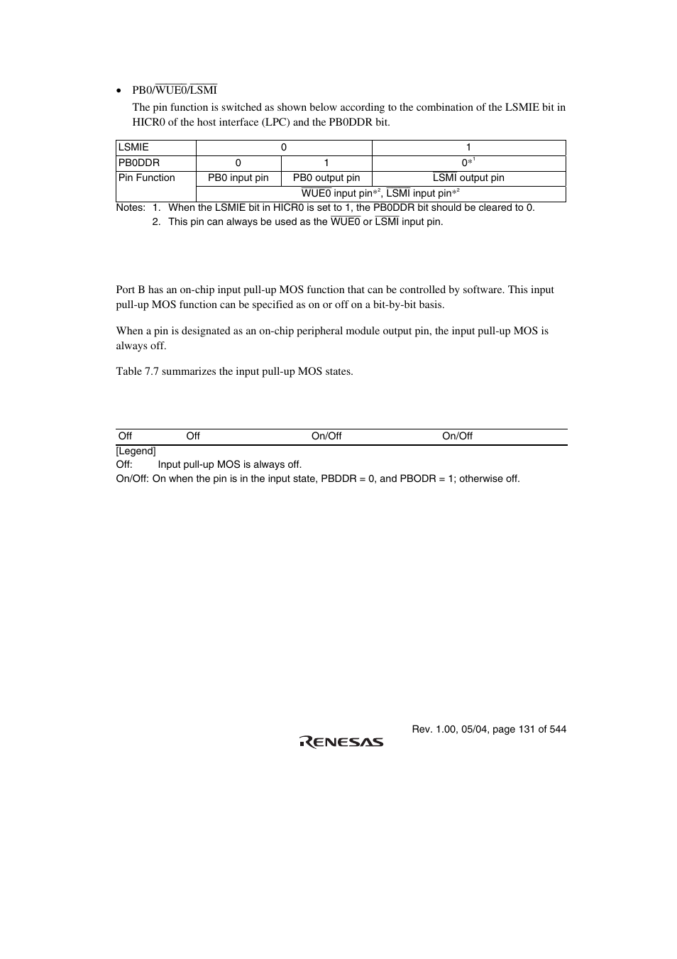 5 port b input pull-up mos | Renesas H8S/2111B User Manual | Page 165 / 582