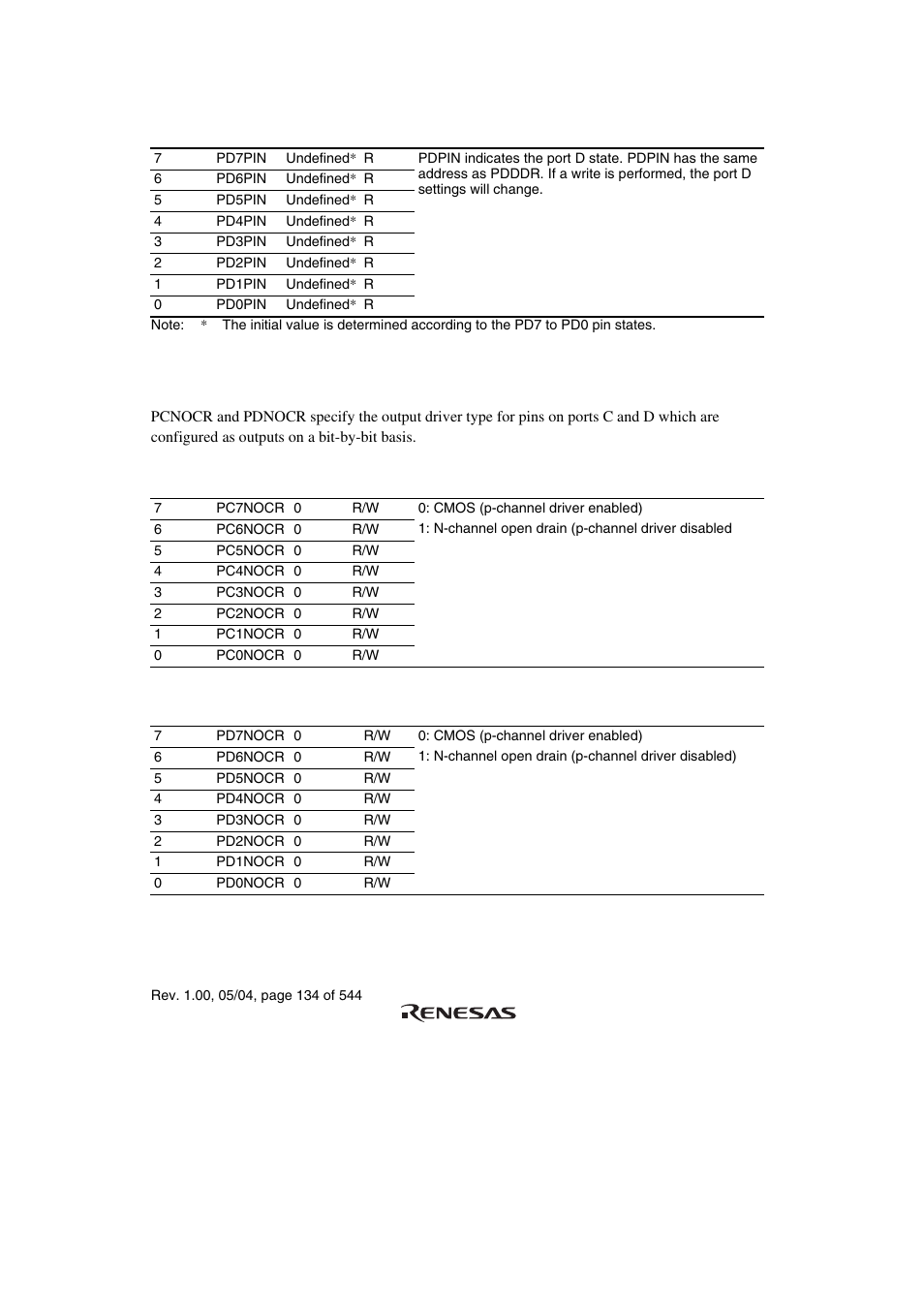 Renesas H8S/2111B User Manual | Page 168 / 582