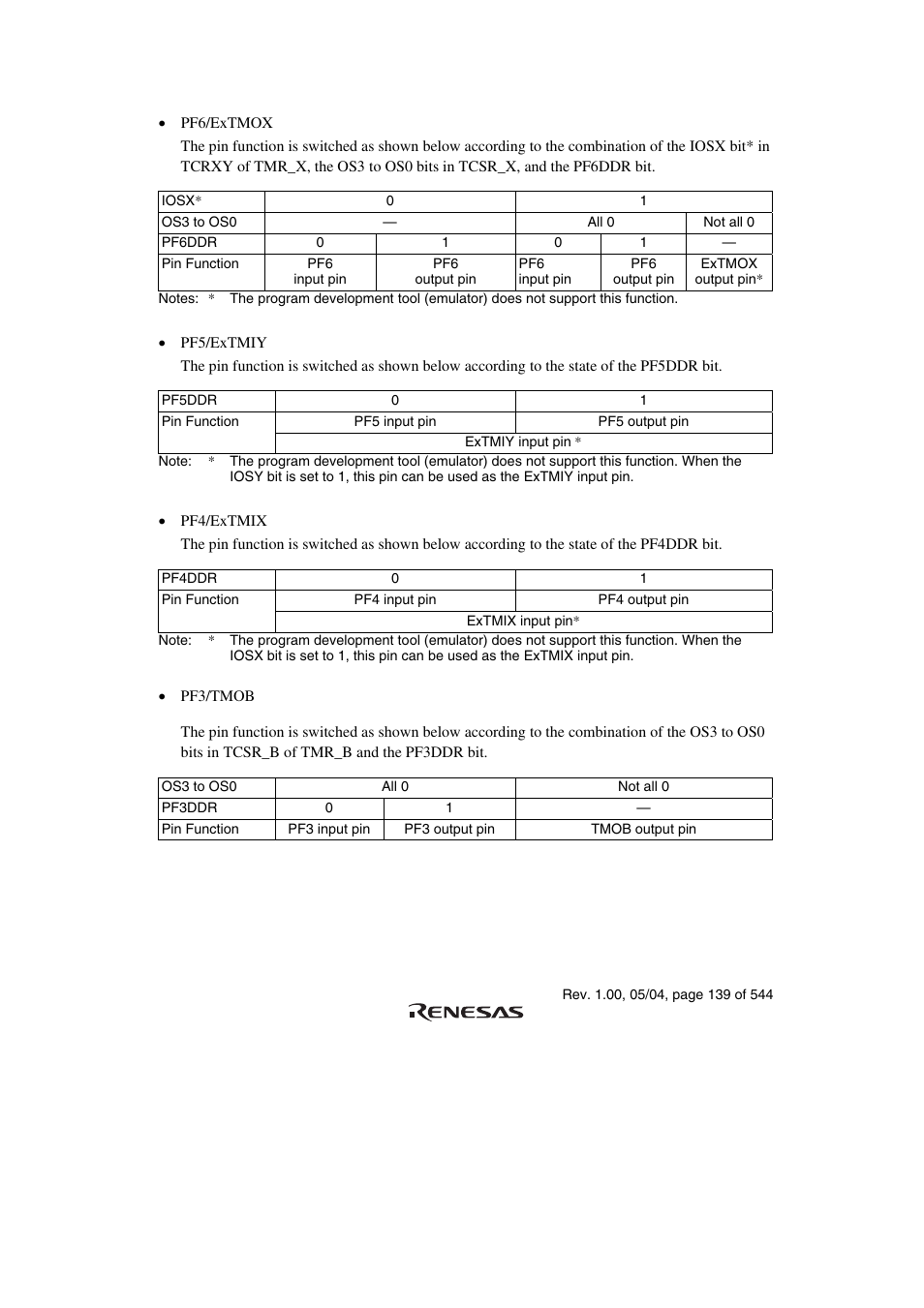 Renesas H8S/2111B User Manual | Page 173 / 582