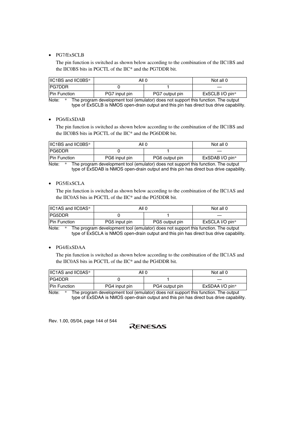 4 pin functions | Renesas H8S/2111B User Manual | Page 178 / 582