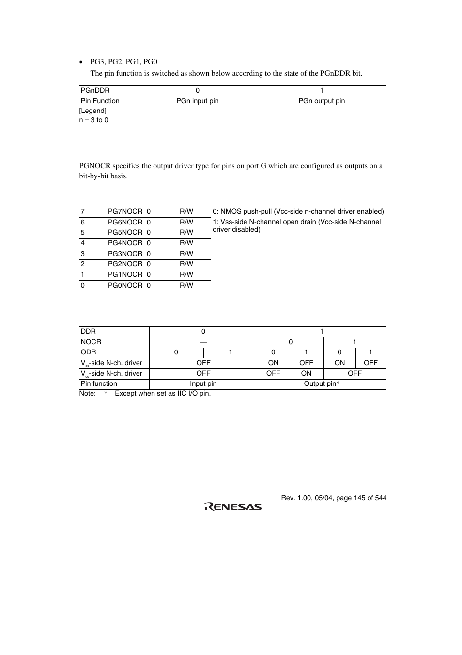 5 port g nch-od control register (pgnocr), 6 pin functions | Renesas H8S/2111B User Manual | Page 179 / 582