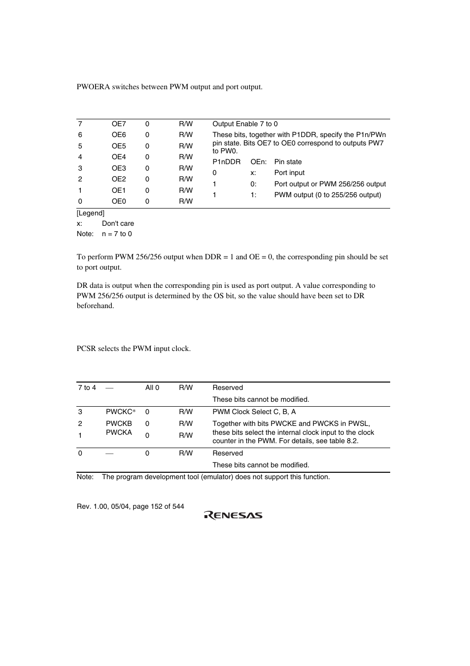 4 pwm output enable register a (pwoera), 5 peripheral clock select register (pcsr) | Renesas H8S/2111B User Manual | Page 186 / 582