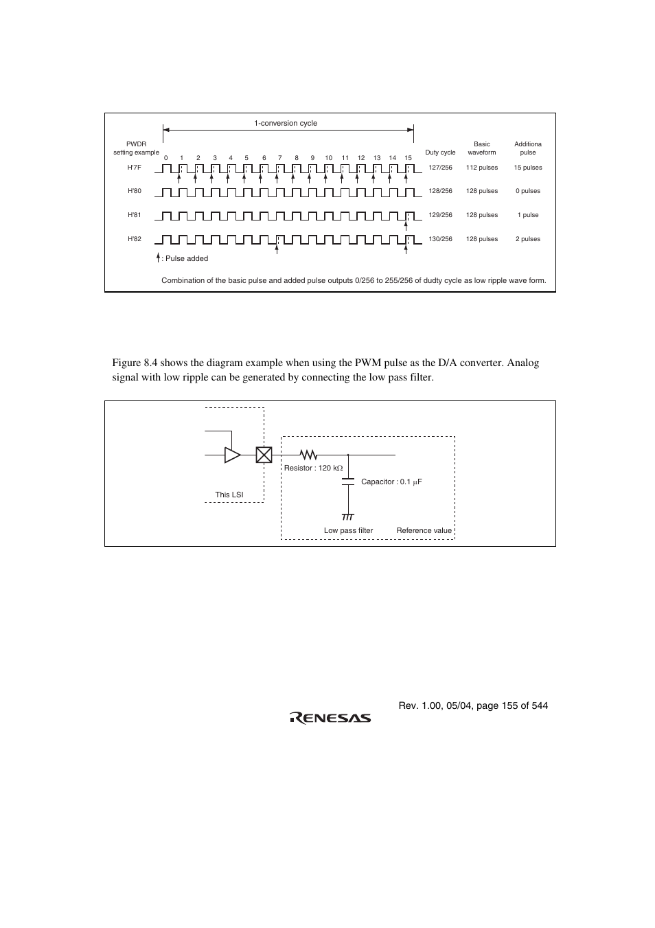 1 pwm setting example, 2 diagram of pwm used as d/a converter | Renesas H8S/2111B User Manual | Page 189 / 582