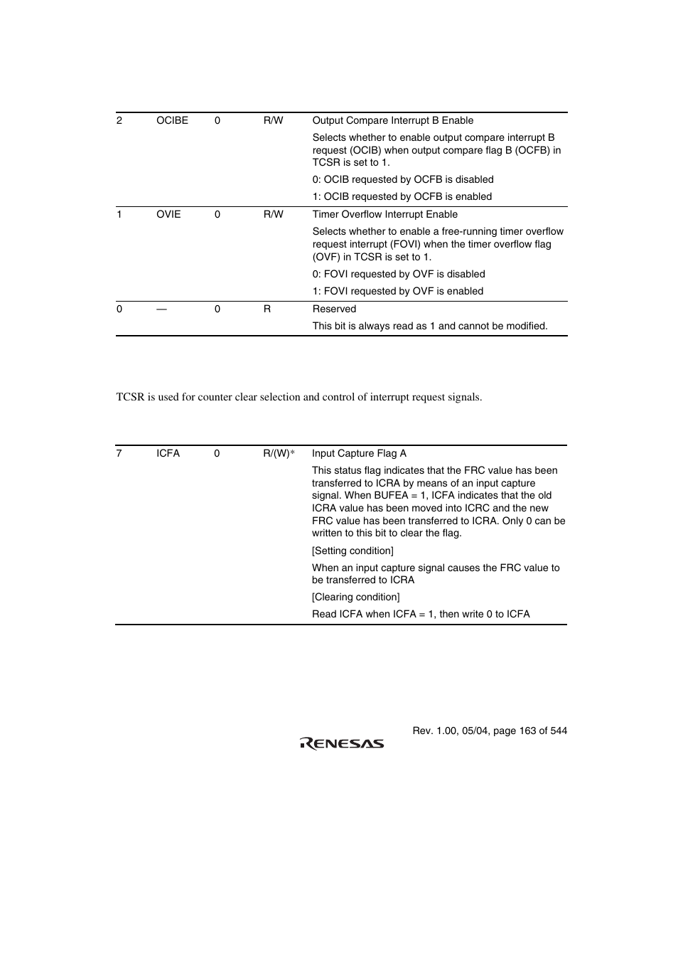 7 timer control/status register (tcsr) | Renesas H8S/2111B User Manual | Page 197 / 582