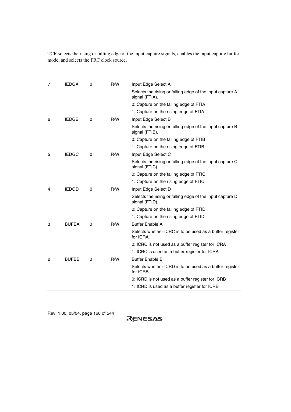 8 timer control register (tcr) | Renesas H8S/2111B User Manual | Page 200 / 582