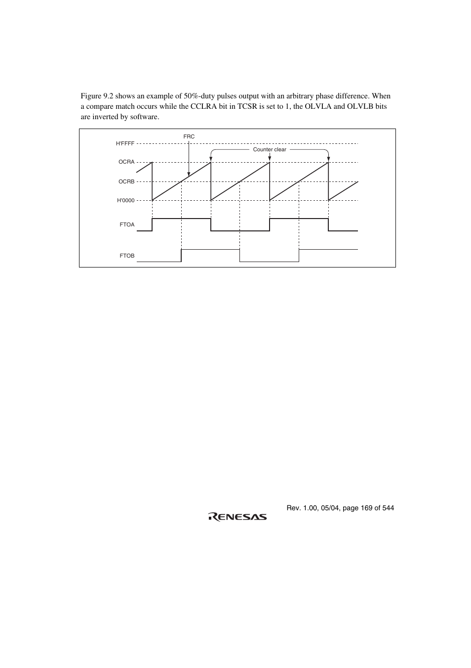 4 operation, 1 pulse output | Renesas H8S/2111B User Manual | Page 203 / 582