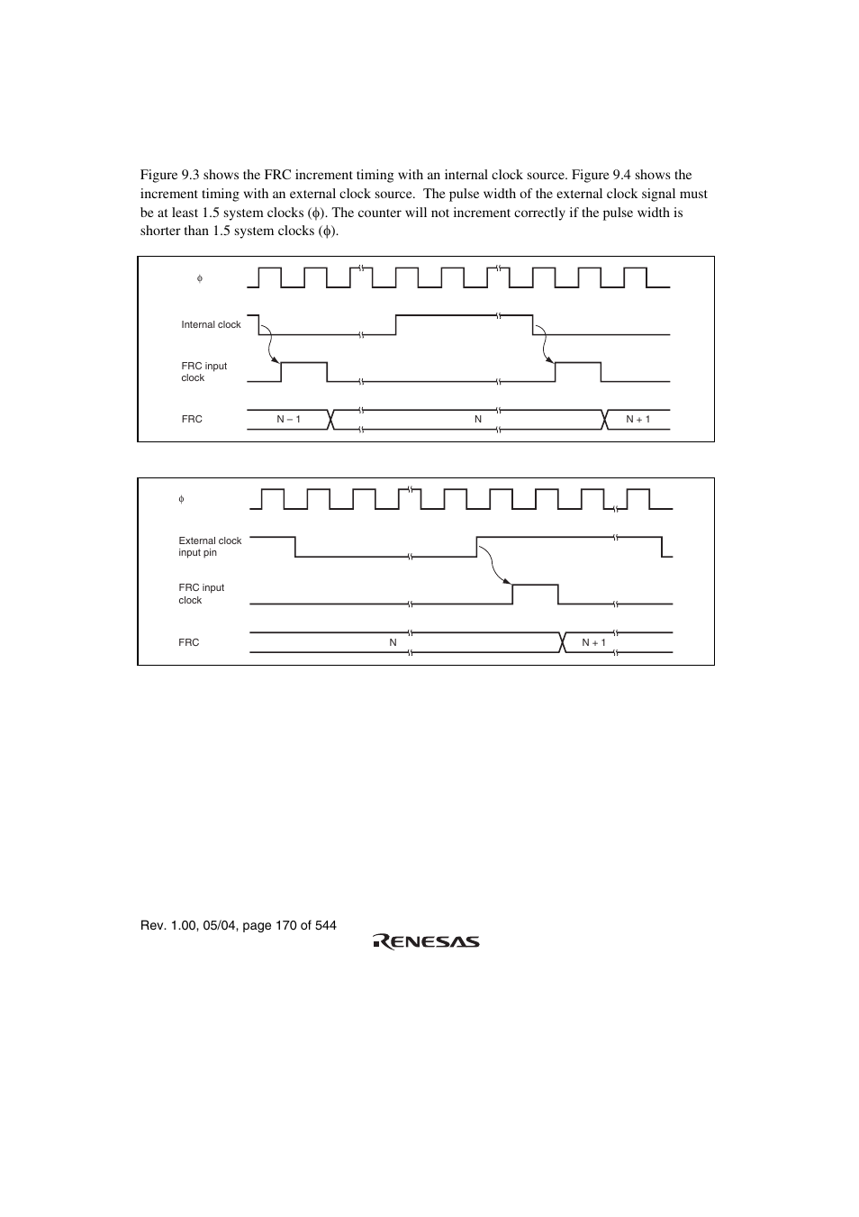 5 operation timing, 1 frc increment timing | Renesas H8S/2111B User Manual | Page 204 / 582