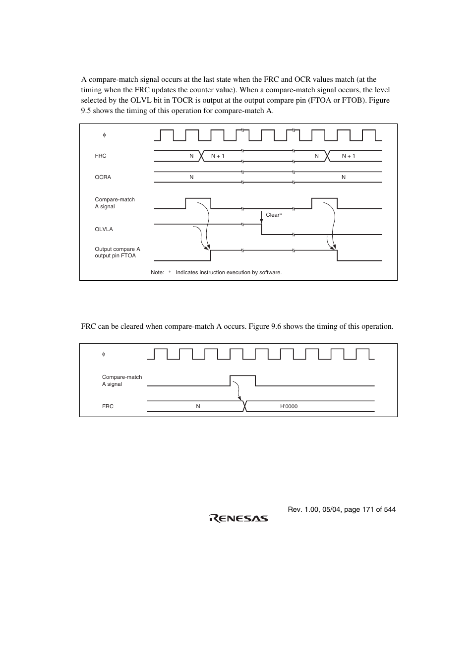 2 output compare output timing, 3 frc clear timing | Renesas H8S/2111B User Manual | Page 205 / 582