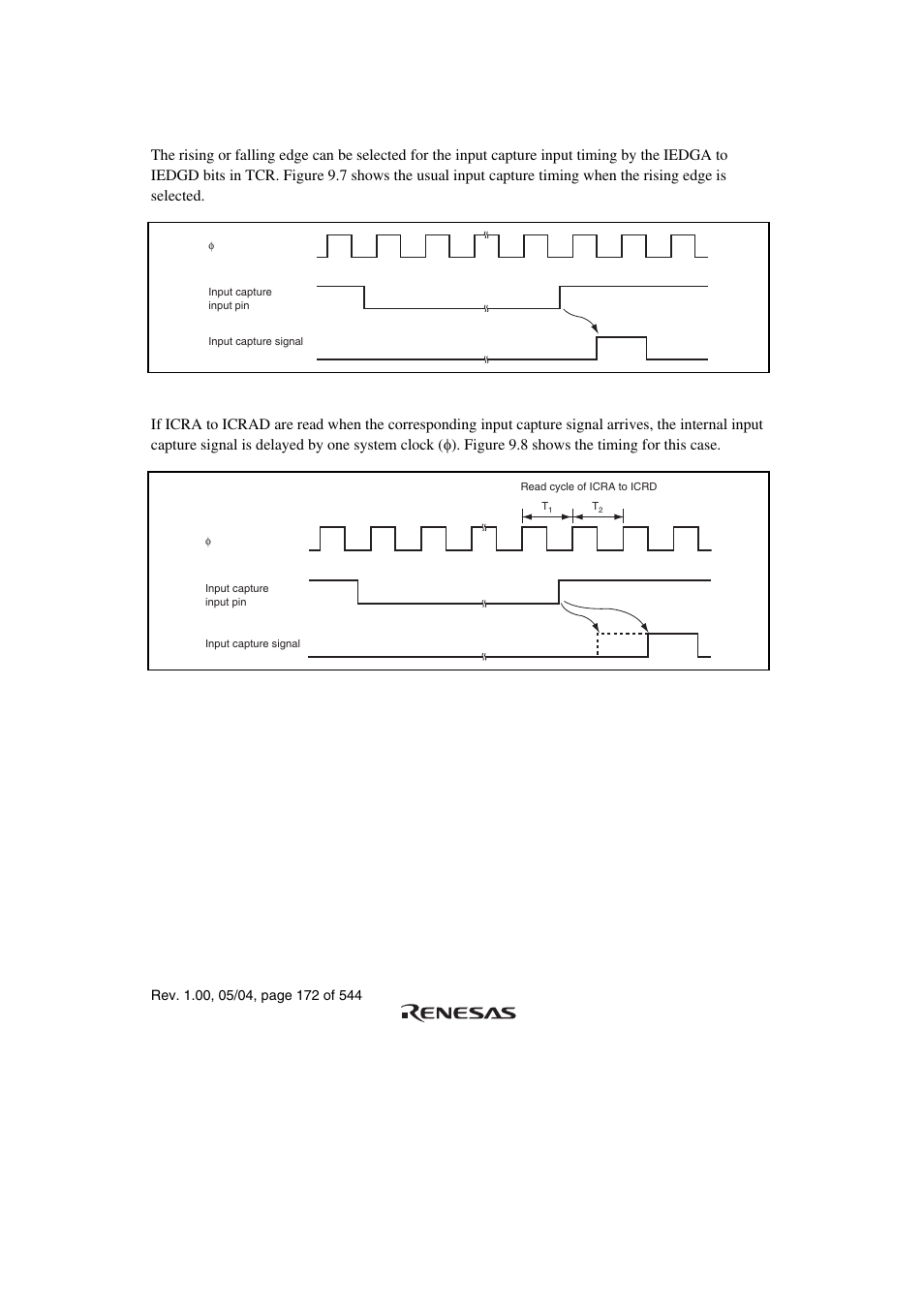 4 input capture input timing | Renesas H8S/2111B User Manual | Page 206 / 582
