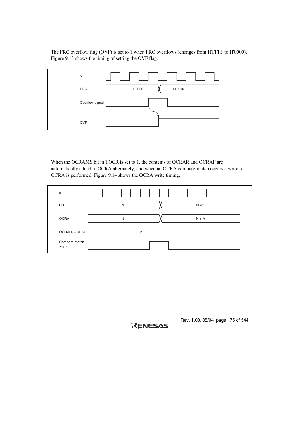 8 timing of frc overflow flag setting, 9 automatic addition timing | Renesas H8S/2111B User Manual | Page 209 / 582