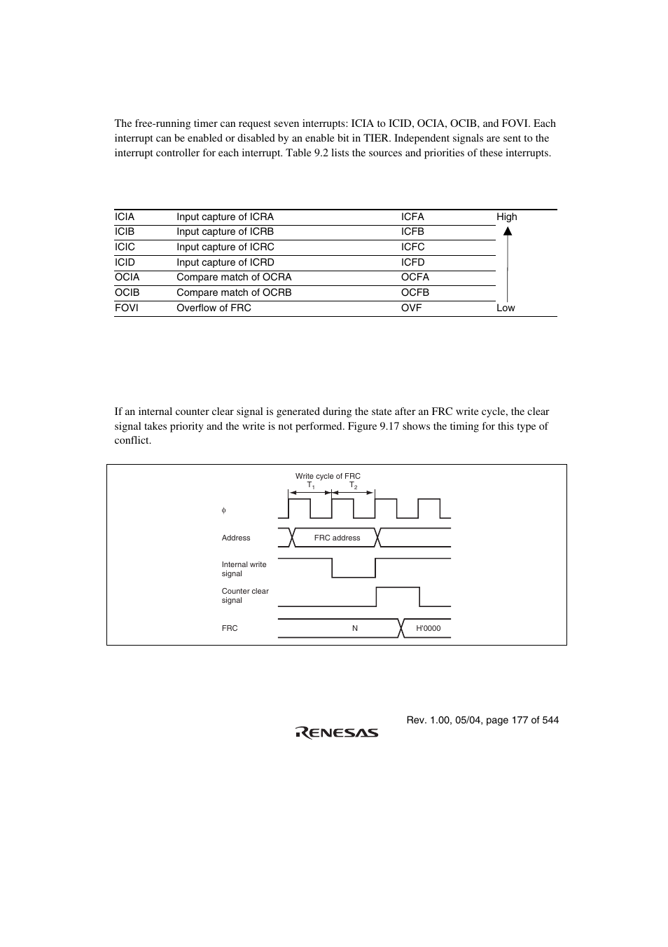 6 interrupt sources, 7 usage notes, 1 conflict between frc write and clear | Renesas H8S/2111B User Manual | Page 211 / 582