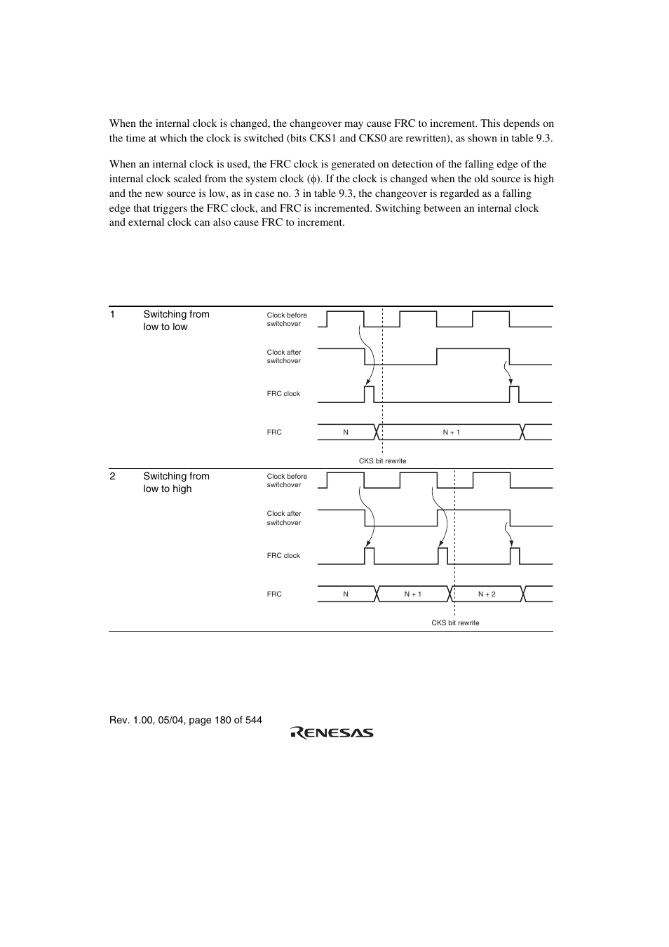 4 switching of internal clock and frc operation | Renesas H8S/2111B User Manual | Page 214 / 582
