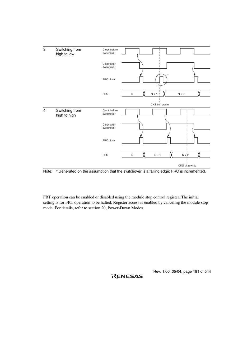 5 module stop mode setting | Renesas H8S/2111B User Manual | Page 215 / 582