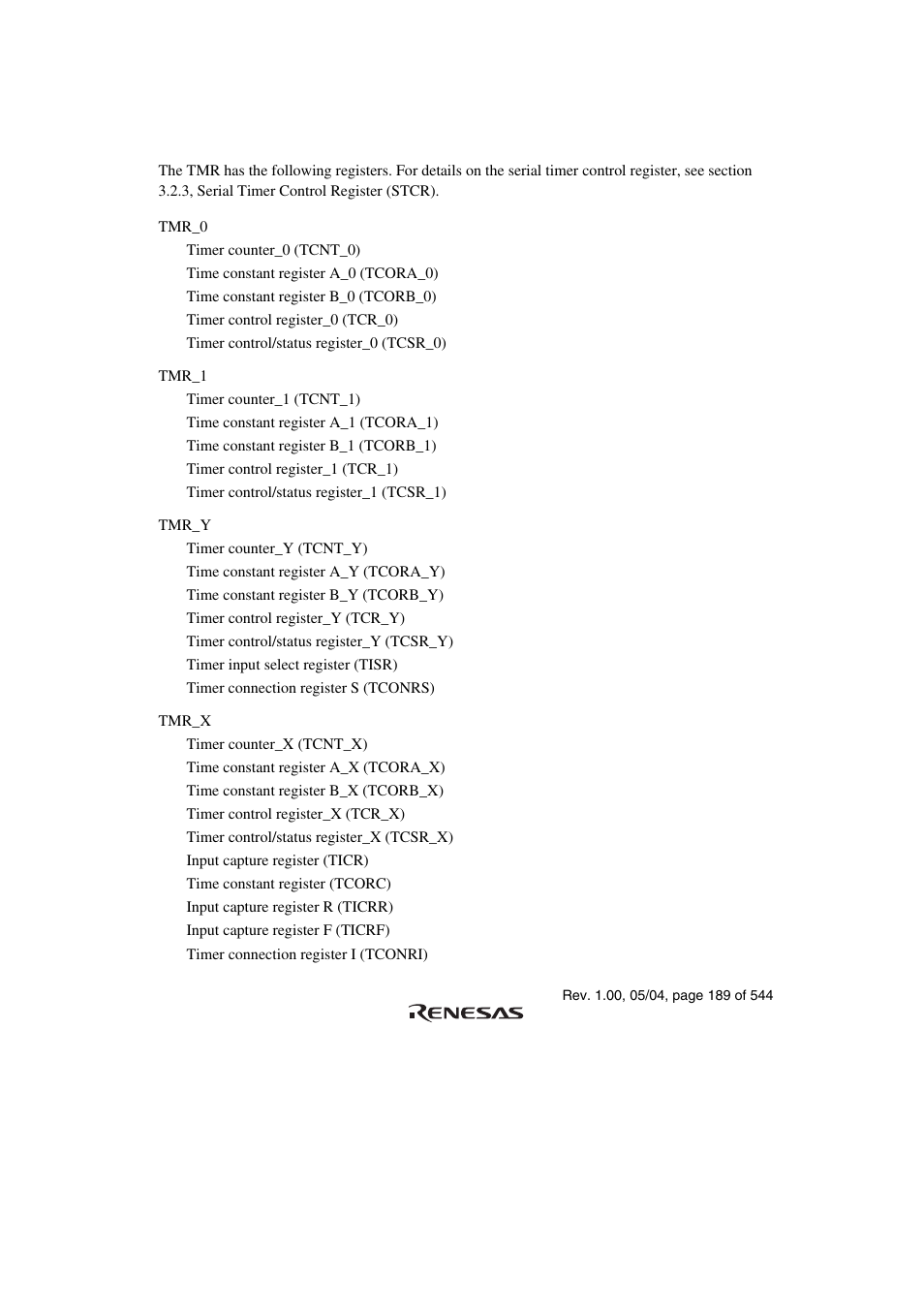 3 register descriptions | Renesas H8S/2111B User Manual | Page 223 / 582