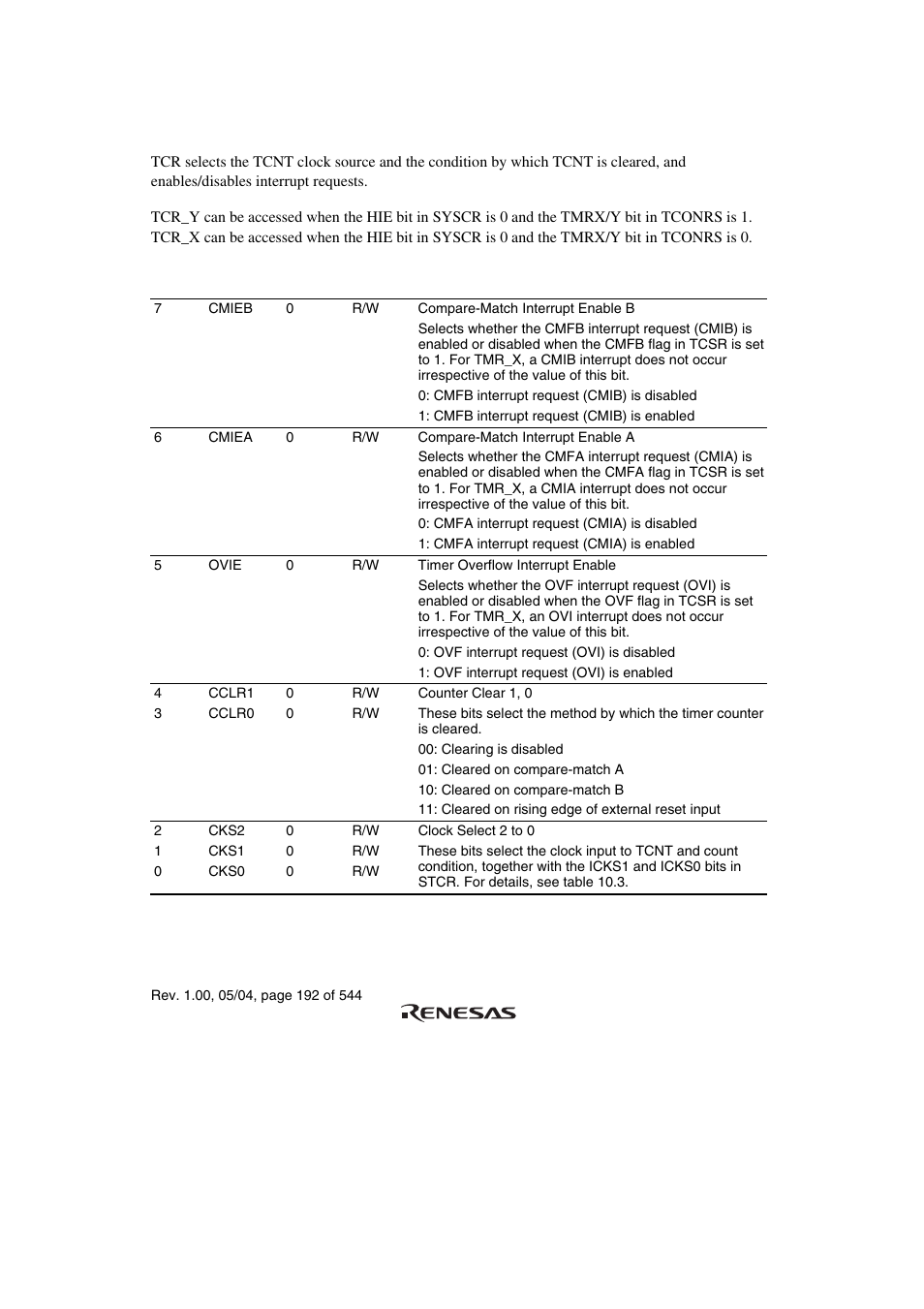 4 timer control register (tcr) | Renesas H8S/2111B User Manual | Page 226 / 582