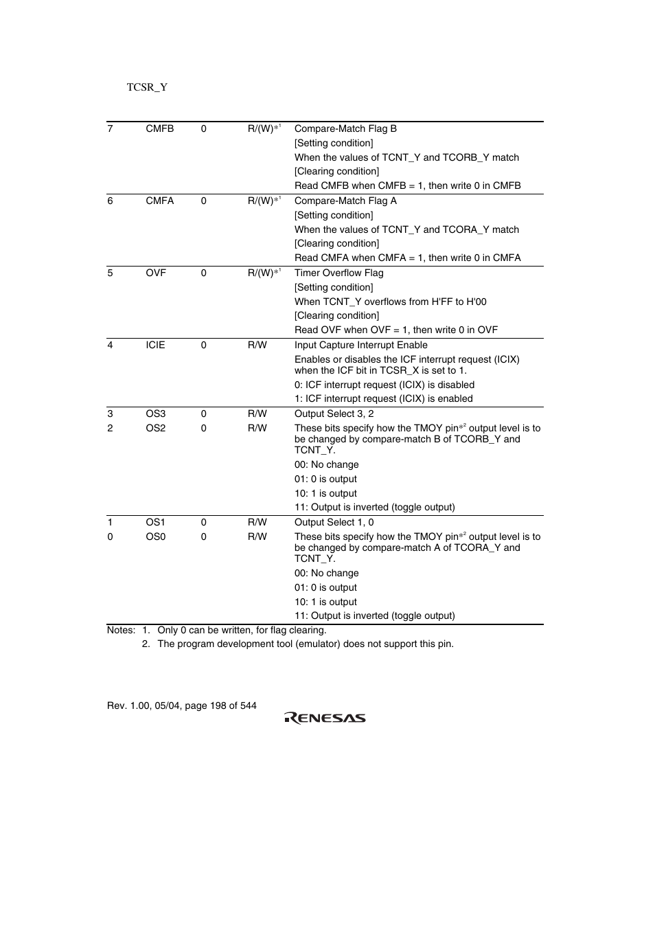 Renesas H8S/2111B User Manual | Page 232 / 582