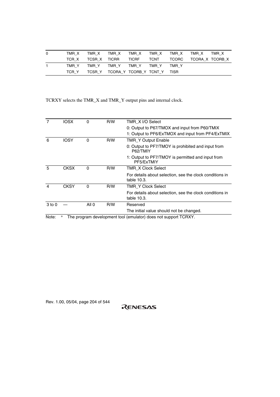 11 timer xy control register (tcrxy) | Renesas H8S/2111B User Manual | Page 238 / 582