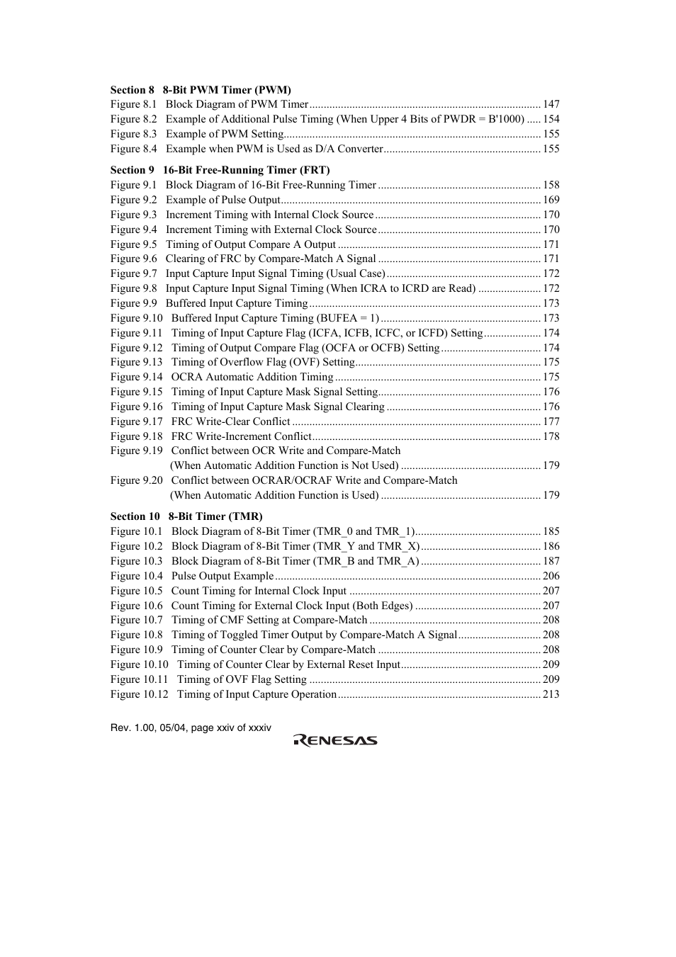Renesas H8S/2111B User Manual | Page 24 / 582