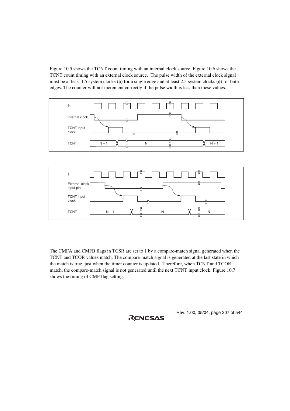 5 operation timing, 1 tcnt count timing, 2 timing of cmfa and cmfb setting at compare-match | Renesas H8S/2111B User Manual | Page 241 / 582