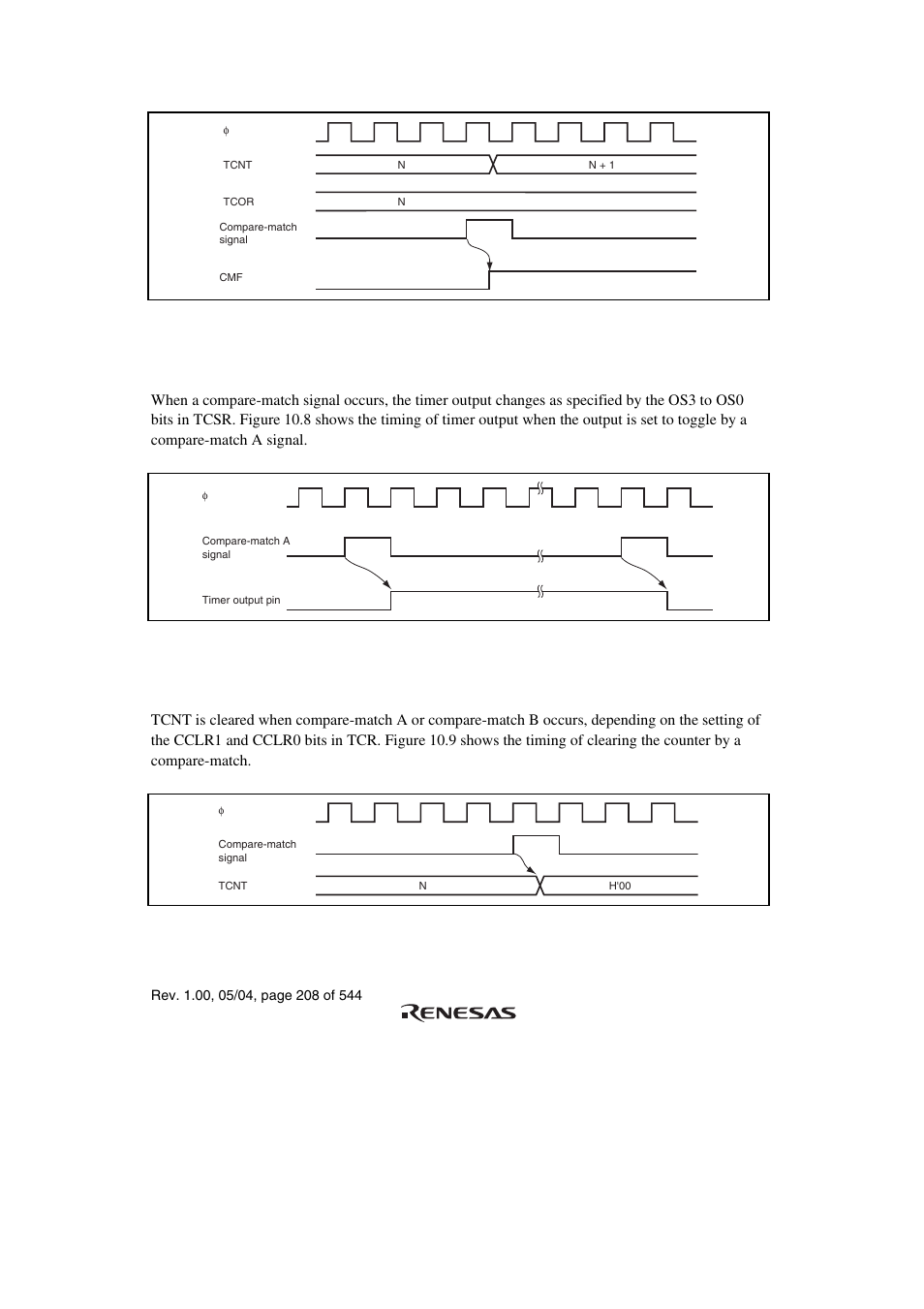 3 timing of timer output at compare-match, 4 timing of counter clear at compare-match | Renesas H8S/2111B User Manual | Page 242 / 582