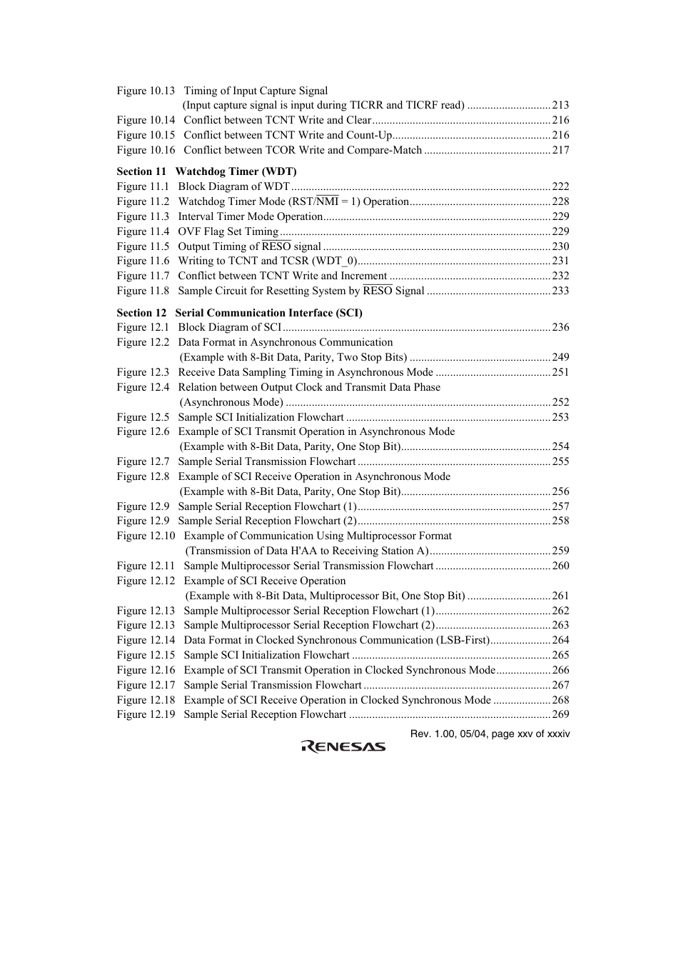 Renesas H8S/2111B User Manual | Page 25 / 582