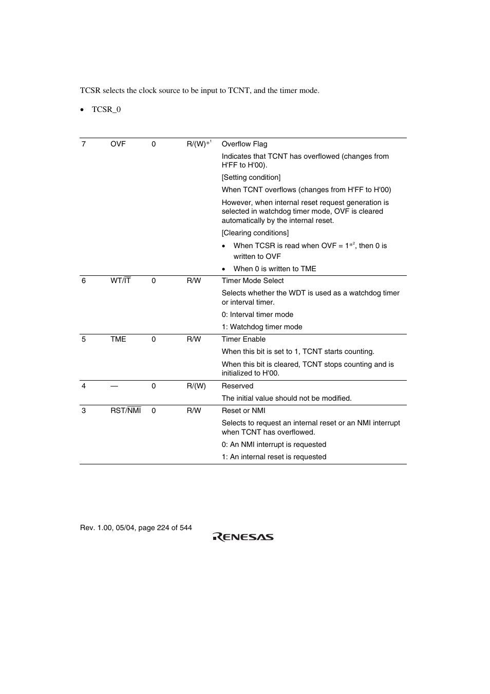 2 timer control/status register (tcsr) | Renesas H8S/2111B User Manual | Page 258 / 582