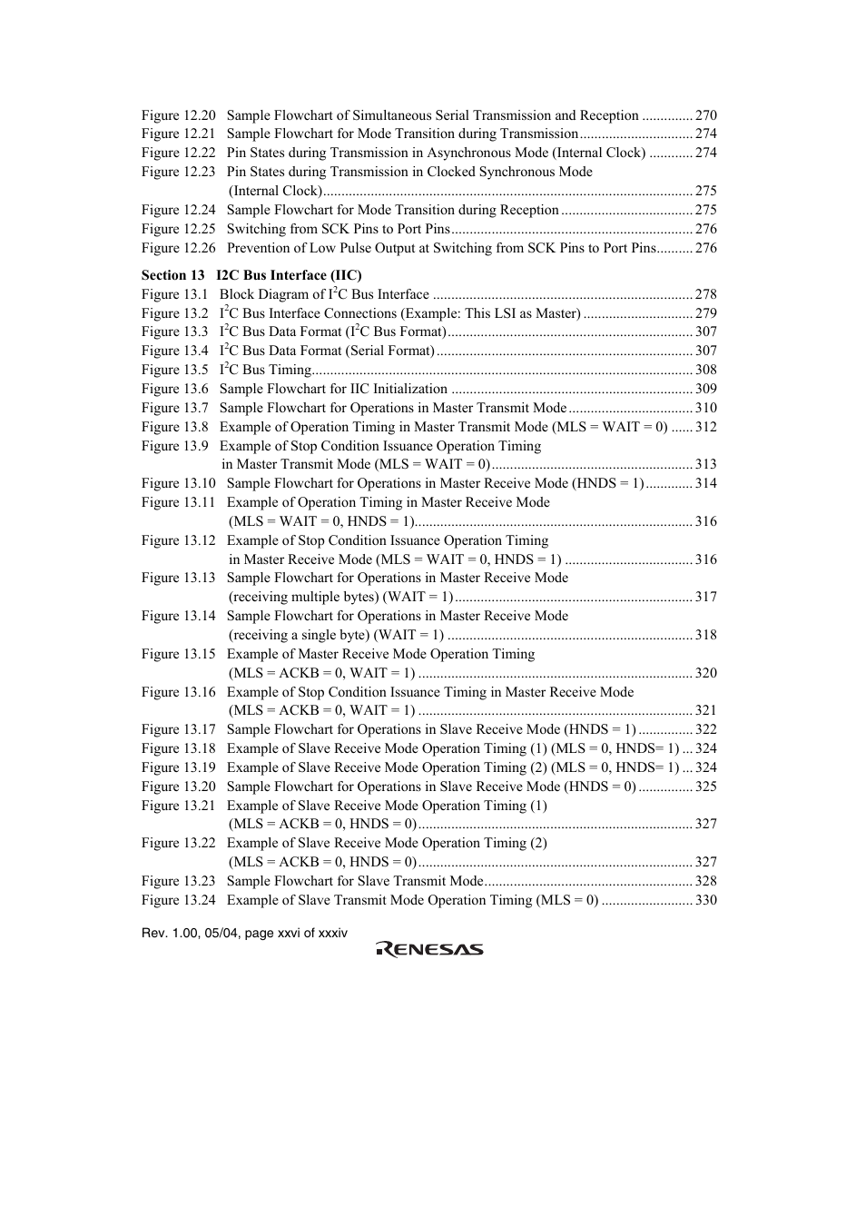 Renesas H8S/2111B User Manual | Page 26 / 582