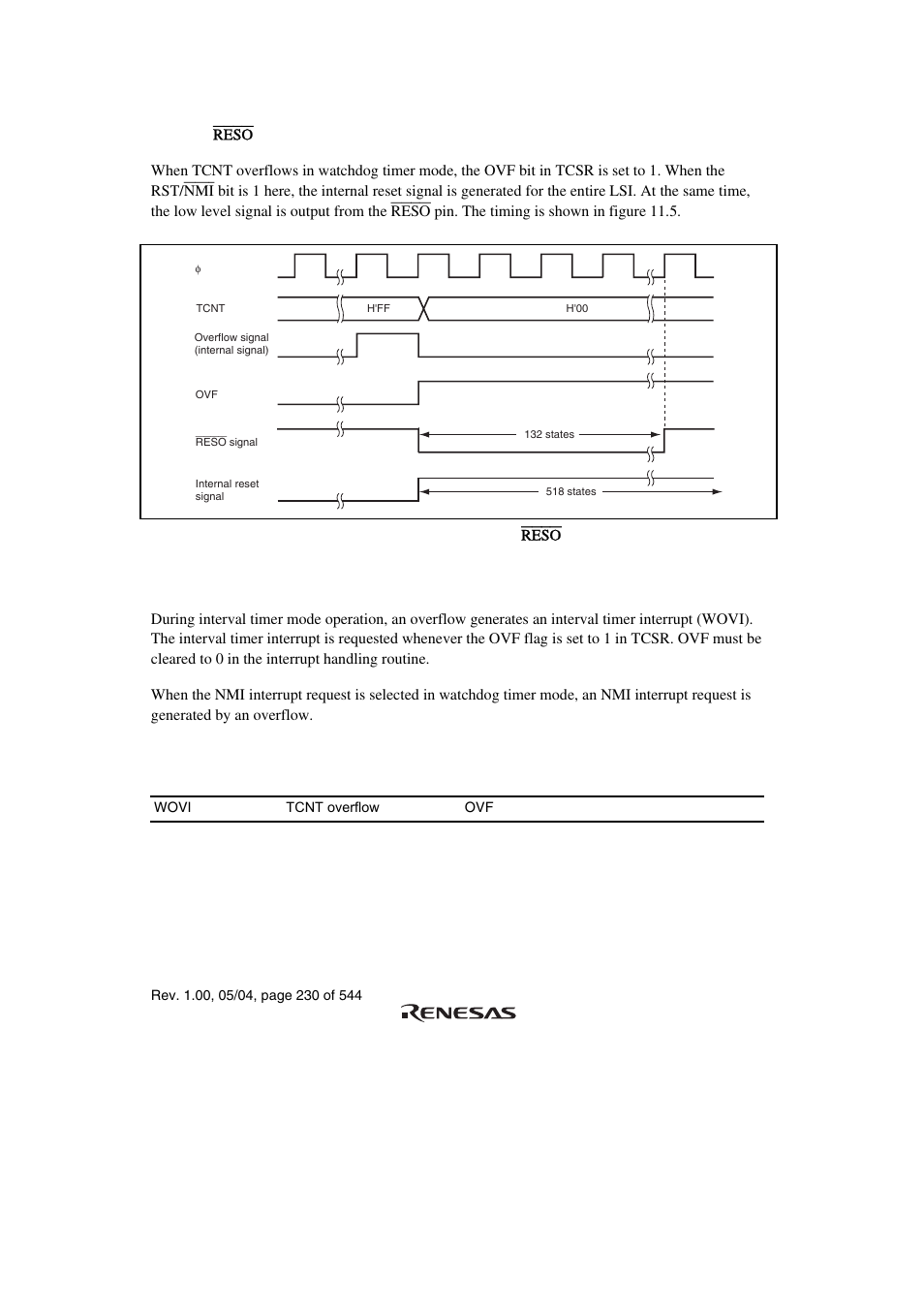 3 reso signal output timing, 5 interrupt sources | Renesas H8S/2111B User Manual | Page 264 / 582