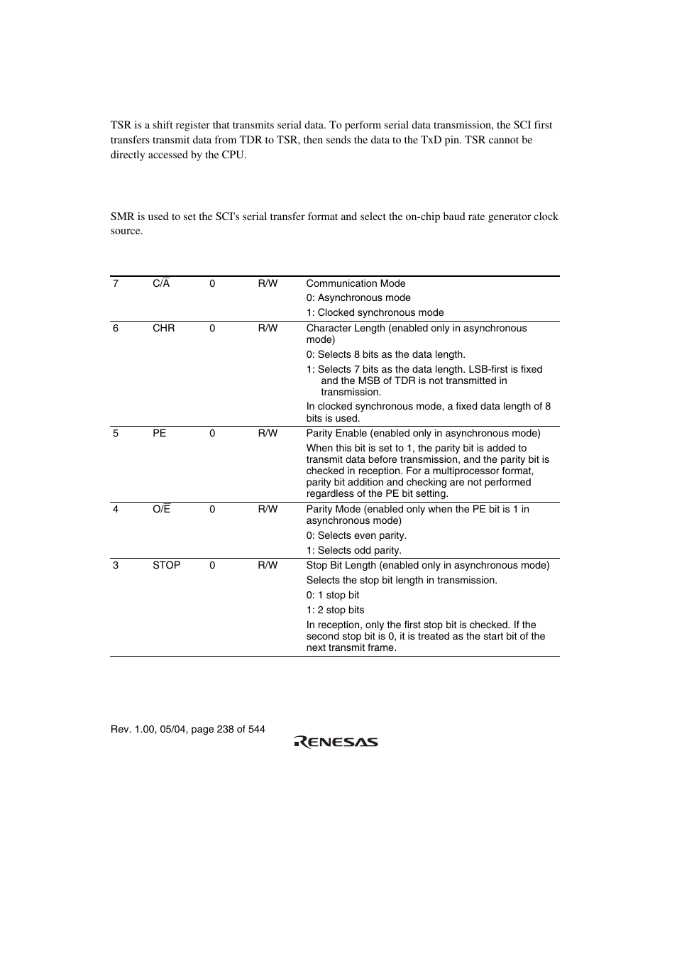 4 transmit shift register (tsr), 5 serial mode register (smr) | Renesas H8S/2111B User Manual | Page 272 / 582