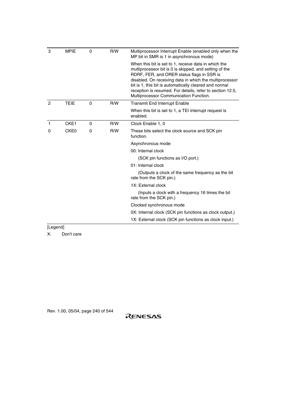 Renesas H8S/2111B User Manual | Page 274 / 582